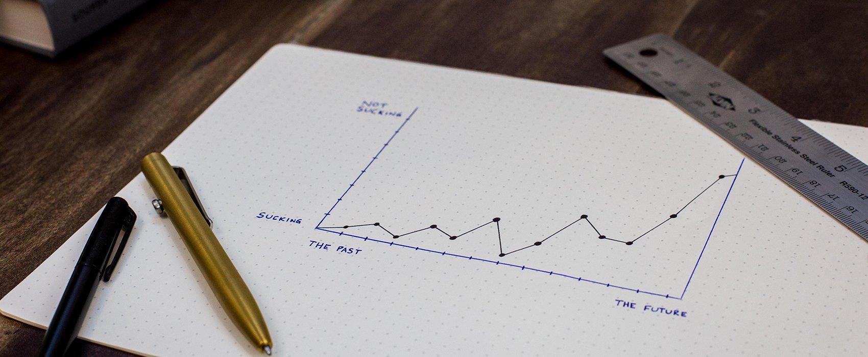 The Importance of Business Intelligence in Marketing Today 3 Benefits